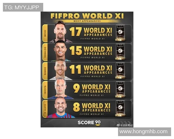 全球最受欢迎体育明星排行榜揭晓谁将登顶引发热议